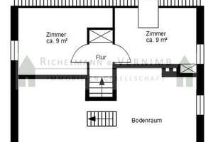 Zwischen den Ebenen, mitten im Leben, auf dem Weg in die Natur - Gebotsverfahren – Die vollständige Adresse der Immobilie erhältst du vom Anbieter., 22880 Wedel – Vorschaubild 12