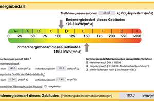 Saniertes Einfamilienhaus mit Stellplätzen, Garten und Freisitz – Die vollständige Adresse der Immobilie erhältst du vom Anbieter., 96158 Frensdorf – Vorschaubild 44