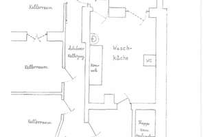 Property thumbnail 21