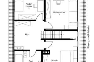 Vermietetes Einfamilienhaus im Grünen
in Linden (Grenze Hattingen Winz-Baak) – Die vollständige Adresse der Immobilie erhältst du vom Anbieter., 44879 Linden, Bochum – Vorschaubild 14