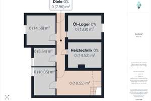 Ländlich wohnen. Stadtnah leben. – Ein Anwesen mit außergewöhnlichem Potenzial – Die vollständige Adresse der Immobilie erhältst du vom Anbieter., 48157 Gelmer-Dyckburg, Münster – Vorschaubild 60
