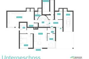 Ein Zuhause mit viel Platz und vielseitigen Möglichkeiten – Böblingen (Kreis) – Vorschaubild 25
