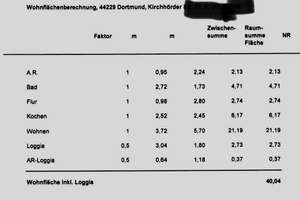 Wohnung mit 40 Quadratmetern in Dortmund Lücklemberg – Kirchhörder Straße 61, 44229 Rombergpark-Lücklemberg, Dortmund – Vorschaubild 20