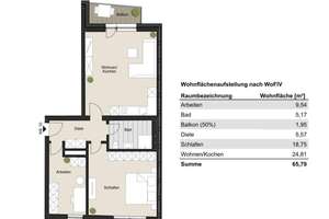 Property thumbnail 3