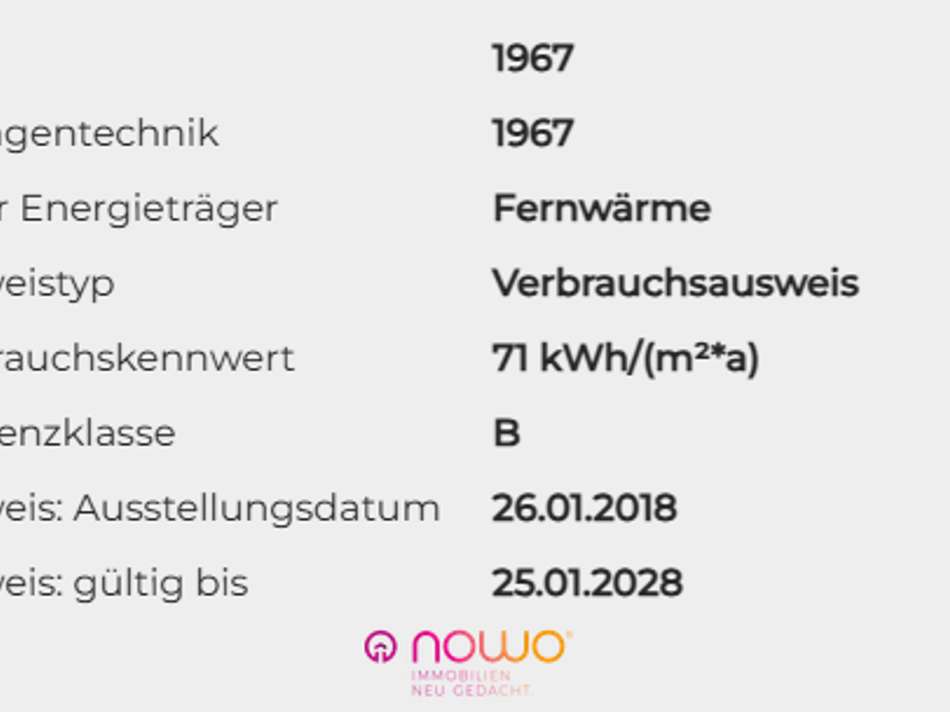 Energieausweis 