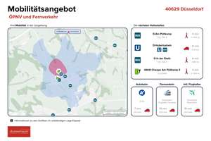 Property thumbnail 32