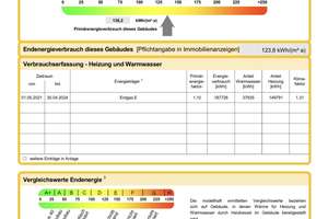 Wunderschöne  3-Zimmer Wohnung mit Garten in Düsseldorf–Unterbach – Die vollständige Adresse der Immobilie erhältst du vom Anbieter., 40627 Unterbach, Düsseldorf – Vorschaubild 19