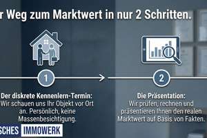 Globalvermietetes Neubau-Mehrfamilienhaus mit KfW-40 Standard und 15 Wohneinheiten in HH-Bramfeld! – Die vollständige Adresse der Immobilie erhältst du vom Anbieter., 22179 Bramfeld, Hamburg – Vorschaubild 17