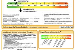2,5-Zimmer / Wärmepumpe / Energieeffizienz A / Glasfaser  – 74078 Kirchhausen, Heilbronn – Vorschaubild 4