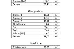 Ein Zuhause für die Familie in Plankstadt – Rhein-Neckar-Kreis – Vorschaubild 19