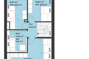 ***Neubau-Einfamilienhaus in ruhiger Lage – bezugsfertig ab Oktober 2026!*** – Die vollständige Adresse der Immobilie erhältst du vom Anbieter., 81245 Altaubing, München – Vorschaubild 7