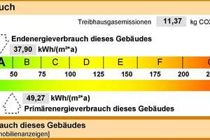 Ihr eigenes Mehrfamilienhaus? 3 Wohnungen Bestlage Frankfurt Riedberg - Quartier Schöne Aussicht – 60438 Kalbach-Riedberg, Frankfurt am Main – Vorschaubild 7
