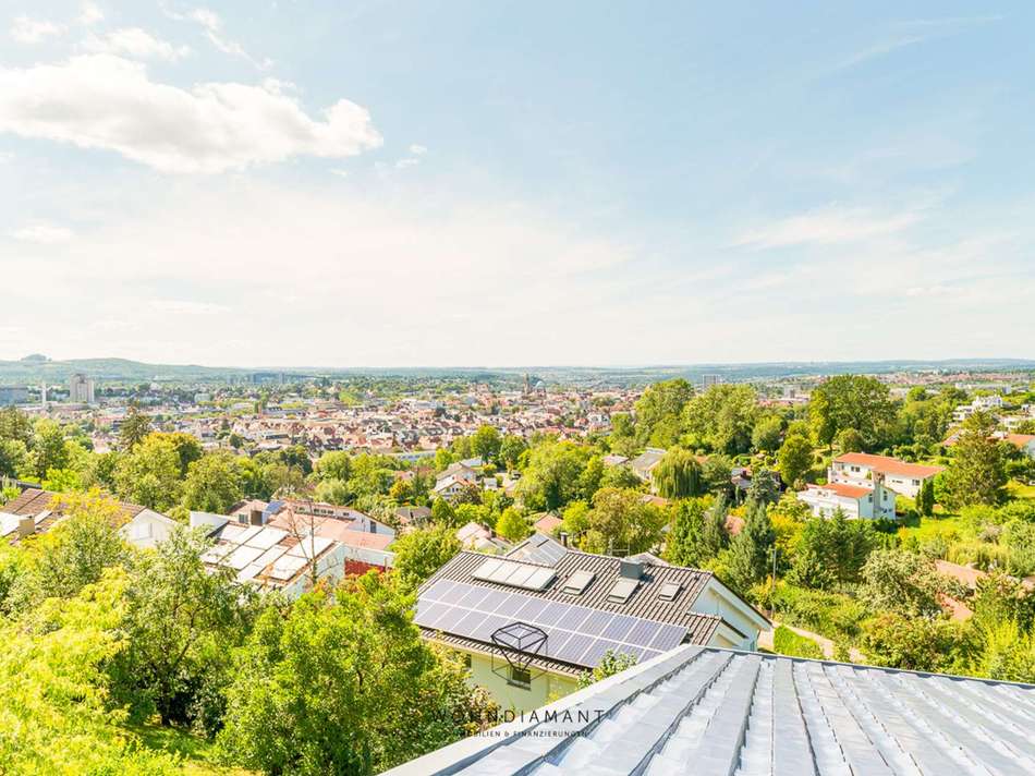 Aussicht