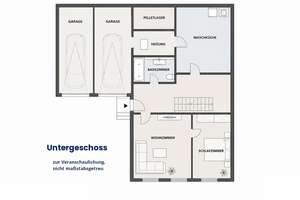 Modernisiertes EFH auf großzügigem Grundstück in begehrter Wohnlage – Die vollständige Adresse der Immobilie erhältst du vom Anbieter., 96120 Bischberg – Vorschaubild 25