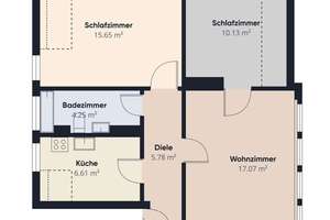 Fähr-Lobbendorf | Anlegerwohnung mit 3 Zimmern und saniertem Gebäude – 28755 Fähr-Lobbendorf, Bremen – Vorschaubild 13
