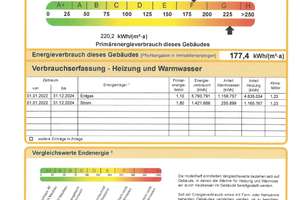 Lukrative Kapitalanlage - jetzt Wohneinheit im Wohnstift Freiburg sichern! – Die vollständige Adresse der Immobilie erhältst du vom Anbieter., 79102 Oberau, Freiburg im Breisgau – Vorschaubild 17