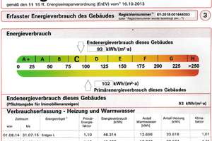 Kleines MFH mit Nießbrauch in der Fasanerie, Option auf 7,5 % Mietpreisertrag! – Die vollständige Adresse der Immobilie erhältst du vom Anbieter., 80995 Lerchenau-West, München – Vorschaubild 31
