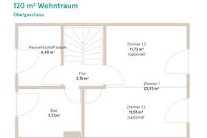 *KfW40* Familienfreundliches Quartier - Ihr Wohntraum in Ketzin: gemeinschaftlich, Kita nebenan – Holunderweg 4, 14669 Havelland (Kreis) – Vorschaubild 15
