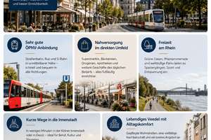 Investment-Objekt // Bis zu 4,38% Mietrendite // Zentrumsnahes Mehrfamilienhaus am Wiener Platz – Die vollständige Adresse der Immobilie erhältst du vom Anbieter., 51063 Mülheim (Ortsteil), Köln – Vorschaubild 8