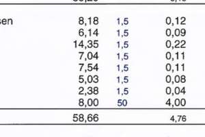 Property thumbnail 22