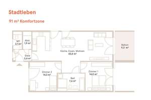 Bezugsfertig Anfang 2028 - 91 m² Komfortzone in Nürnberg Gebersdorf zum Kauf! – Die vollständige Adresse der Immobilie erhältst du vom Anbieter., 90449 Gebersdorf, Nürnberg – Vorschaubild 5