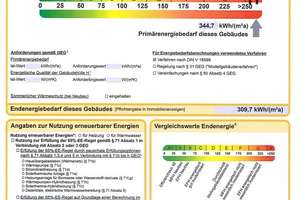 Wohnen auf einer Ebene in Königsbronn – Die vollständige Adresse der Immobilie erhältst du vom Anbieter., 89551 Königsbronn – Vorschaubild 15