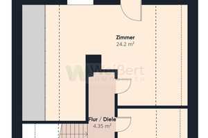 Ihr neues Zuhause: Gepflegtes Einfamilienhaus
mit Wintergarten, großzügigem Garten & Doppel-Carport – Steinburg (Kreis) – Vorschaubild 17