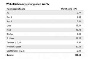 NEUBAU IN KÖLNER SÜDSTADT: IM EIGENEN INNENHOF MIT ZWEI TERRASSEN UND STELLPLATZ + PROVISIONSFREI+ – 50674 Neustadt/Süd, Köln – Vorschaubild 11
