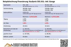 Wohnidylle am Hammer mit KFW-Förderung – Die vollständige Adresse der Immobilie erhältst du vom Anbieter., 90455 Katzwang, Reichelsdorf Ost, Reichelsdorfer Keller, Nürnberg – Vorschaubild 8
