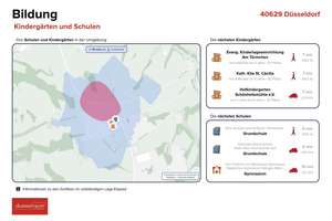 Property thumbnail 28