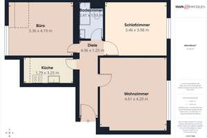 Gepflegte 3-Zimmer-Dachgeschosswohung mit Südausrichtung und Tiefgaragenstellplatz in zentraler Lage – Die vollständige Adresse der Immobilie erhältst du vom Anbieter., 76133 Südweststadt, Karlsruhe – Vorschaubild 27