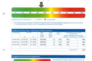 Familienfreundlich: 3 Zimmer 90m² mit Garten, großem Balkon und Garage – Kattenescher Weg 61c, 28277 Kattenesch, Bremen – Vorschaubild 14