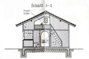 Einzigartige Gelegenheit - Natur, Wasser, Ruhe:  Wochenendgrundstück mit Blockhaus & Bootsgarage – Die vollständige Adresse der Immobilie erhältst du vom Anbieter., 15712 Königs Wusterhausen – Vorschaubild 25