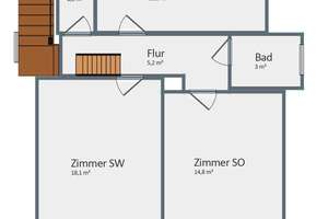 Ruhiges Einfamilienhaus in München Pasing auf großem Grundstück – Die vollständige Adresse der Immobilie erhältst du vom Anbieter., 81241 Pasing, München – Vorschaubild 24