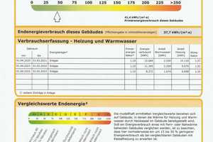 Gepflegtes Einfamilienhaus mit ELW, Doppelgarage, Garten, Doppelcarport - In ruhiger Wohnlage – Thomas-Bayer-Straße 1, 74635 Hohenlohekreis – Vorschaubild 21
