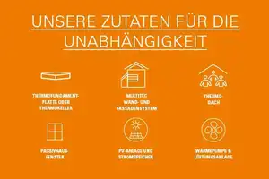 Exklusives PLUSENERGIEHAUS - DHH ohne Energiekosten - die Zukunft des Wohnens ! – Augsburg (Kreis) – Vorschaubild 37