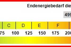 EFH IGGELBACH -Schöne Lage mit viel Wohnpotential! – Bad Dürkheim (Kreis) – Vorschaubild 11