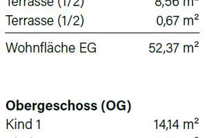 NEUBAU: Attraktives Reiheneckhaus in ruhiger Lage in Perlach – Holzwiesenstraße 31, 81737 Altperlach, München – Vorschaubild 9