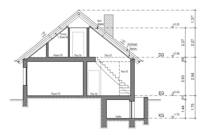 Senzig, Wohngebäude Schnitt A