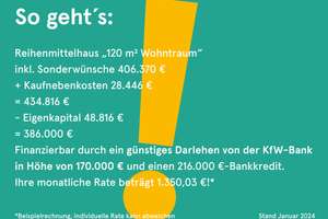 *KfW40* Reiheneckhaus mit Sonnenterrasse und großem Garten in Weyhausen + Grundstück! – Die vollständige Adresse der Immobilie erhältst du vom Anbieter., 38554 Tappenbeck – Vorschaubild 3