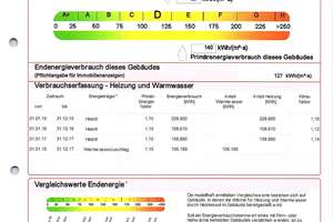 Attraktive Erdgeschosswohnung am Stadtrand von St. Ingbert! – Die vollständige Adresse der Immobilie erhältst du vom Anbieter., 66386 Sankt Ingbert – Vorschaubild 10