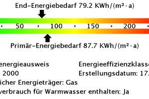 Kleine Senioren-Wohnung bei den Maltesern! – Stellingdamm 8b, 12555 Köpenick, Berlin – Vorschaubild 17