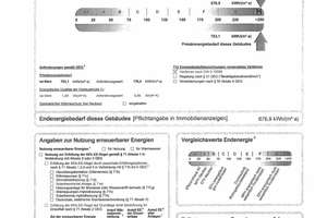 Wohnen am Zschornagrund in Dresden,
Zuhause in grüner Lage – Die vollständige Adresse der Immobilie erhältst du vom Anbieter., 1156 Gompitz, Dresden – Vorschaubild 16