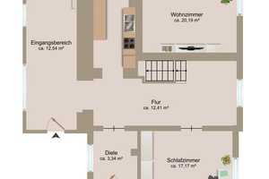 Ländliches Wohnen trifft Stadtnähe Einfamilienhaus auf großzügigem 3.465 m² Grundstück – Dorfstraße 27, 6773 Wittenberg (Kreis) – Vorschaubild 6
