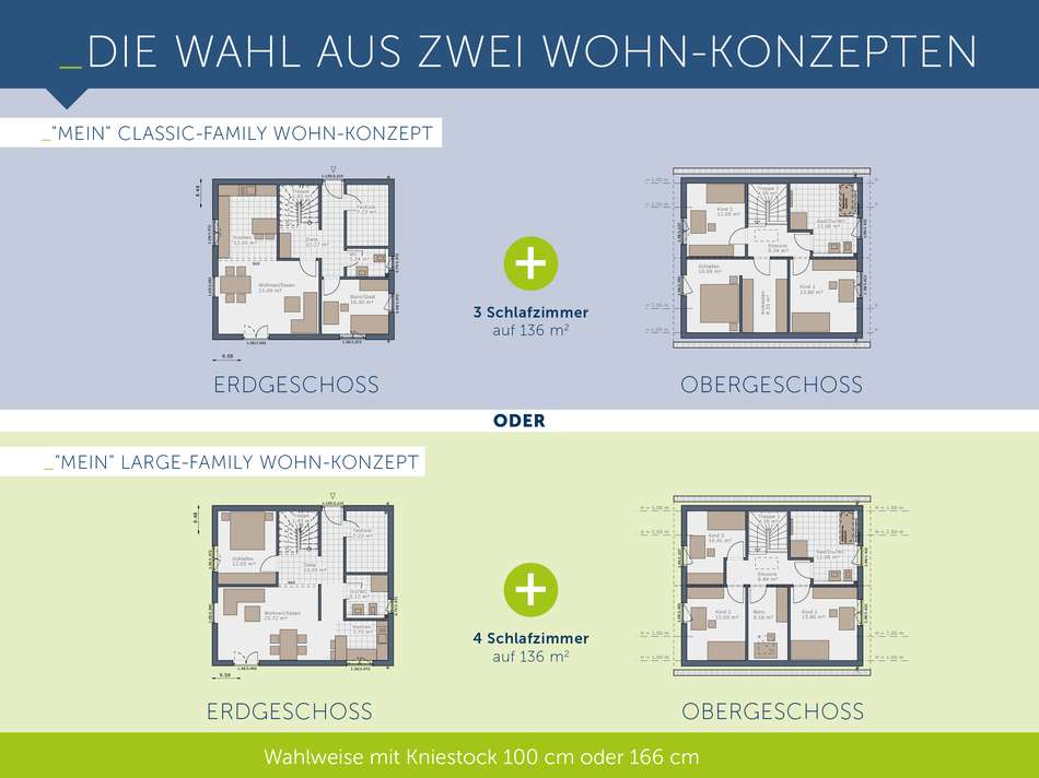 Zwei Wohnkonzepte