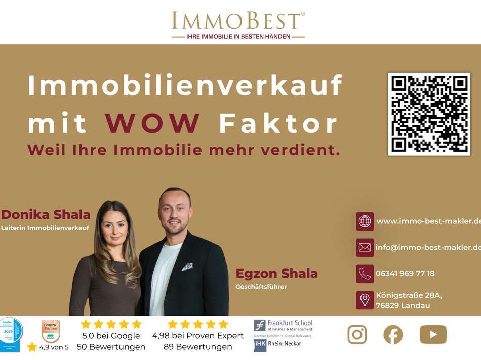 Abschlussbild