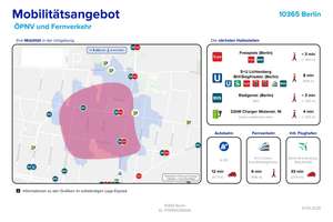 Bezugsfertige Altbauwohnung im Fanningerkiez mit großem Gemeinschaftsgarten ohne Käuferprovision – Die vollständige Adresse der Immobilie erhältst du vom Anbieter., 10365 Lichtenberg (Ortsteil), Berlin – Vorschaubild 38