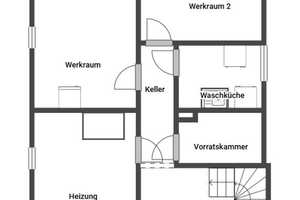Charmantes Ein- bis Zweifamilienhaus in familienfreundlicher Lage – Salzgitter – Vorschaubild 25