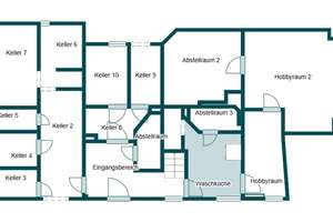 Property thumbnail 21