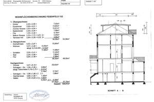 ZWEI WOHNUNGEN IN SCHÖNEM ALTBREMER HAUS in ruhiger Lage im Fesenfeldviertel - provisionsfrei - – Die vollständige Adresse der Immobilie erhältst du vom Anbieter., 28203 Fesenfeld, Bremen – Vorschaubild 22